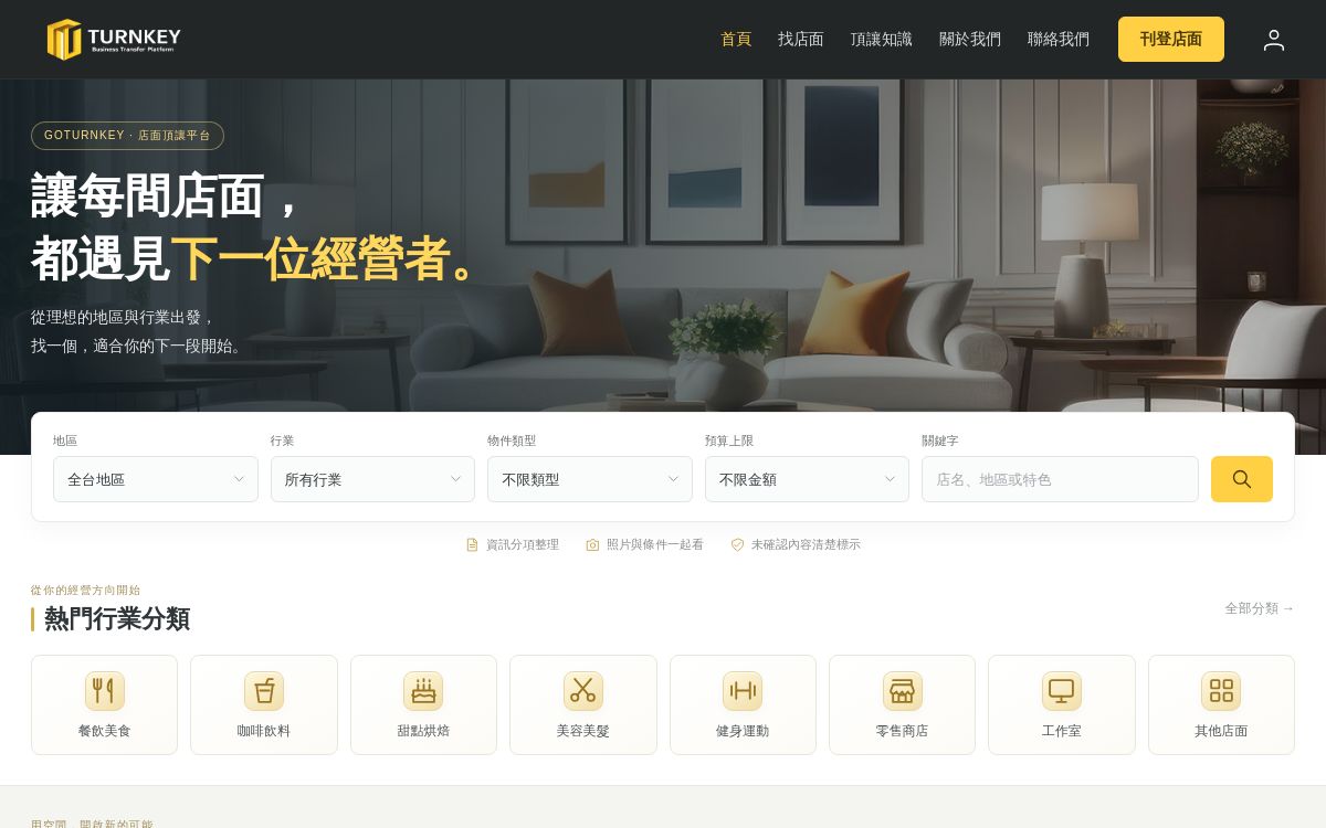 GoTurnkey 店面頂讓平台實際展示首頁，黑金品牌、地區與業種篩選及店面分類入口